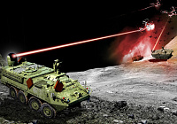 �� ��� �� High Energy Laser: �������� ������������ �������� �������